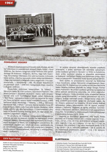Rajd Polski - 1964r
